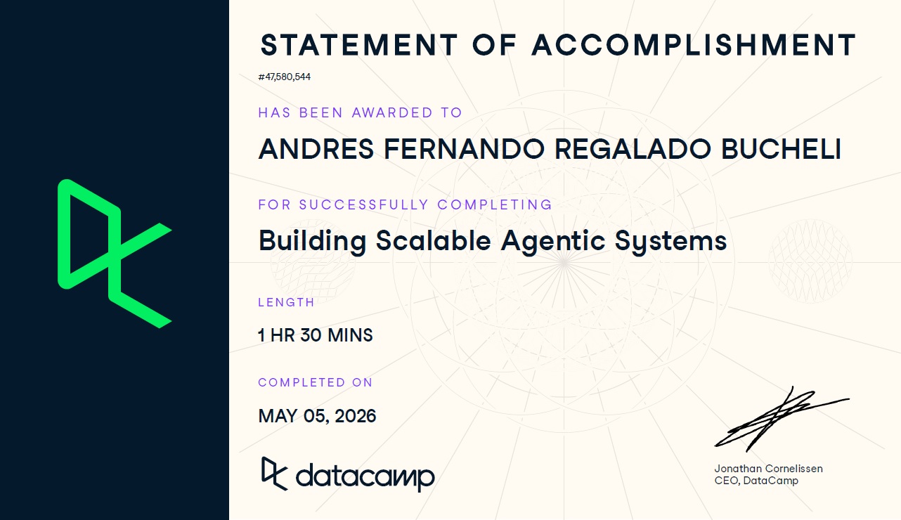 Photo of certificate
