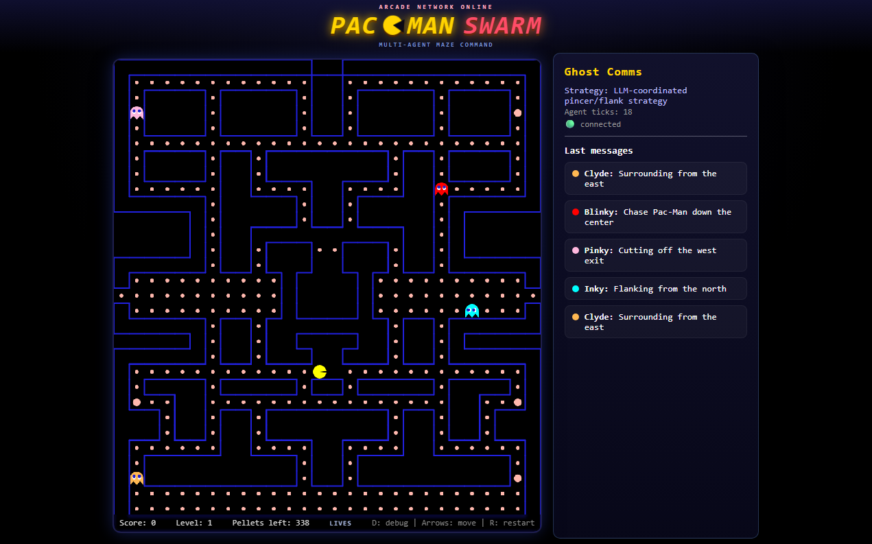 Photo of the Pacman Swarm App