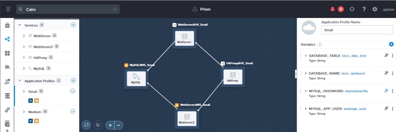 Photo of the First Hybrid Cloud app