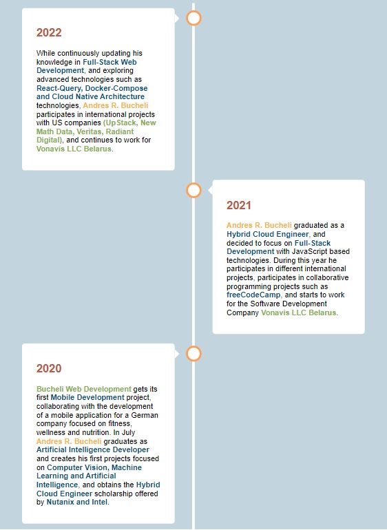 Photo of the timeline